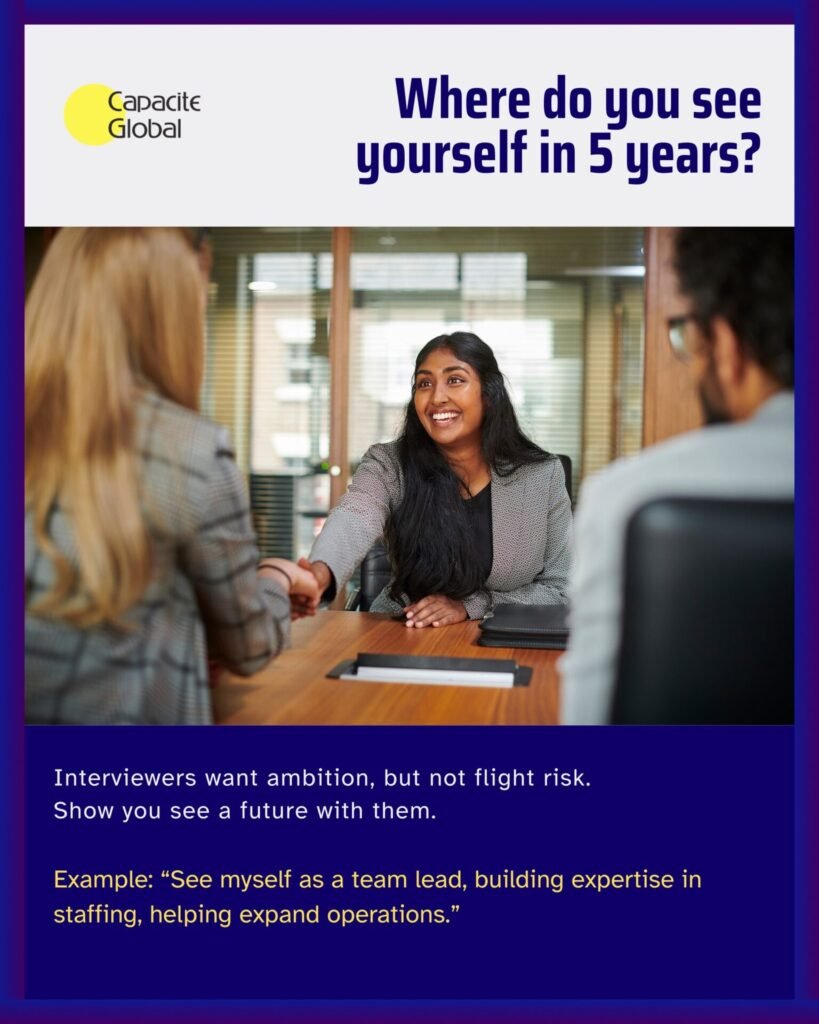 Where Do You See Yourself in 5 Years