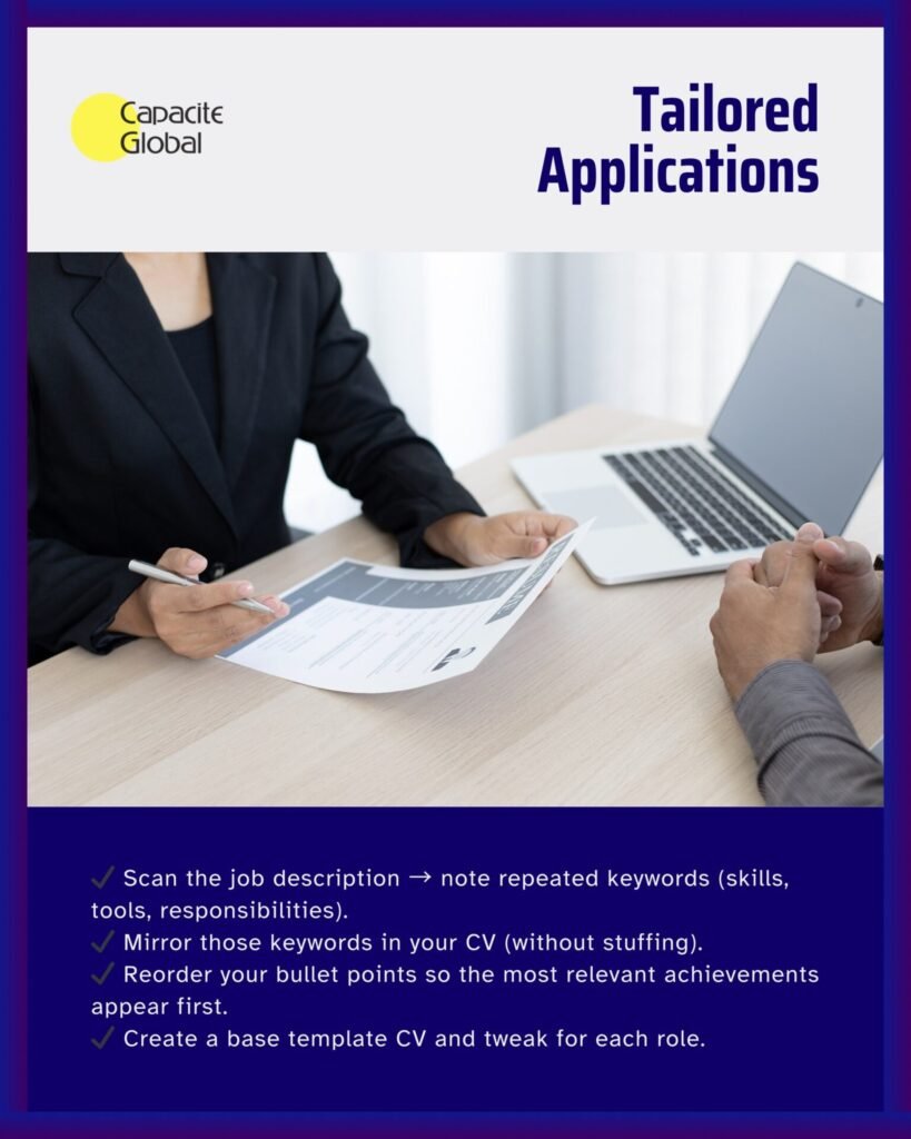 tailored application