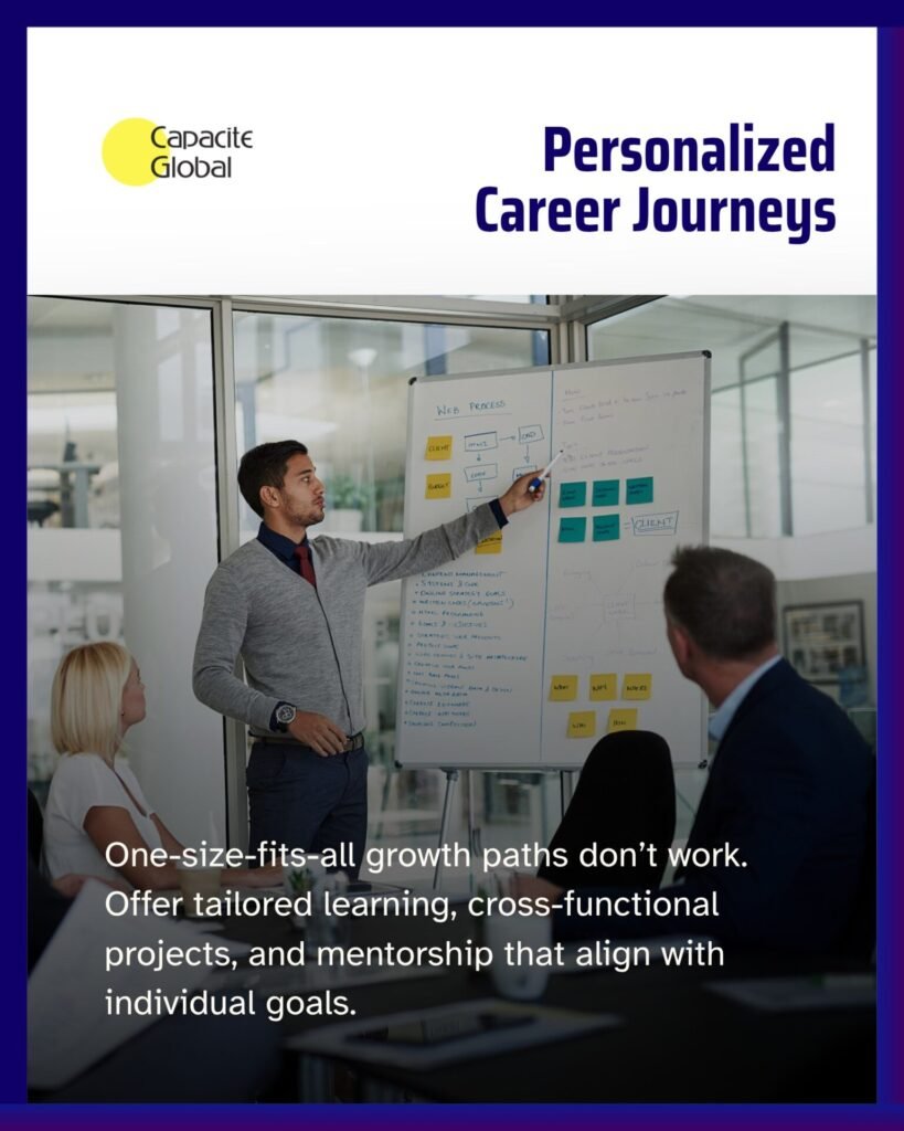 Offer Personalized Career Journeys