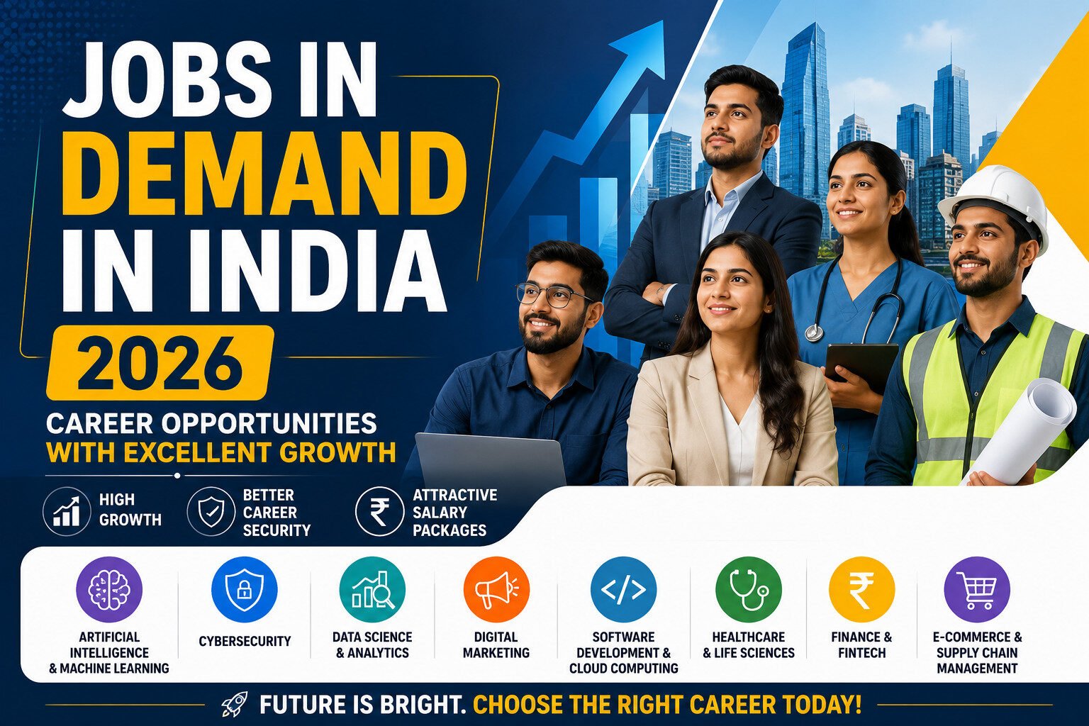 Jobs in Demand in India 2026